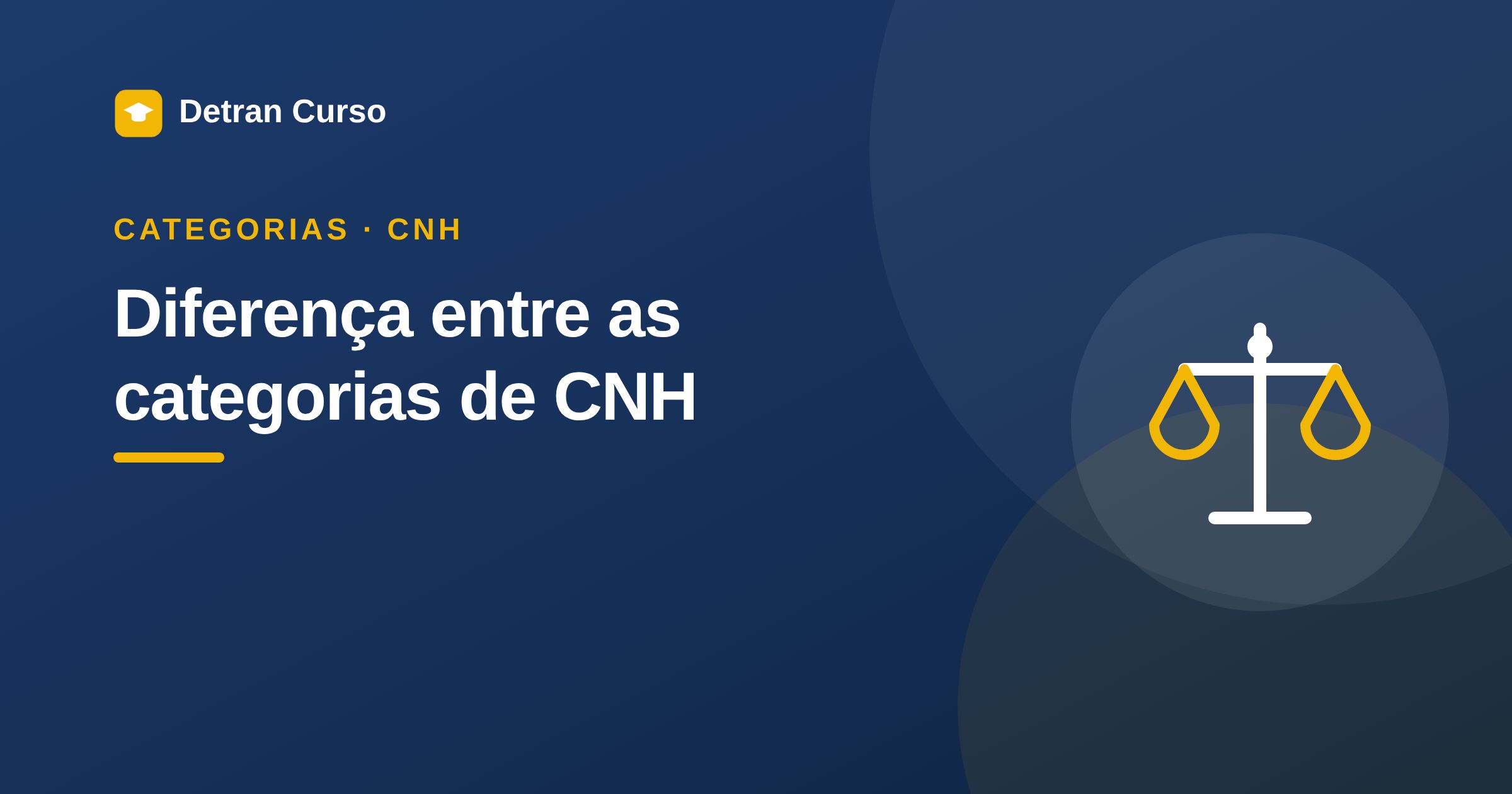 Diferença entre as categorias de CNH: qual é qual